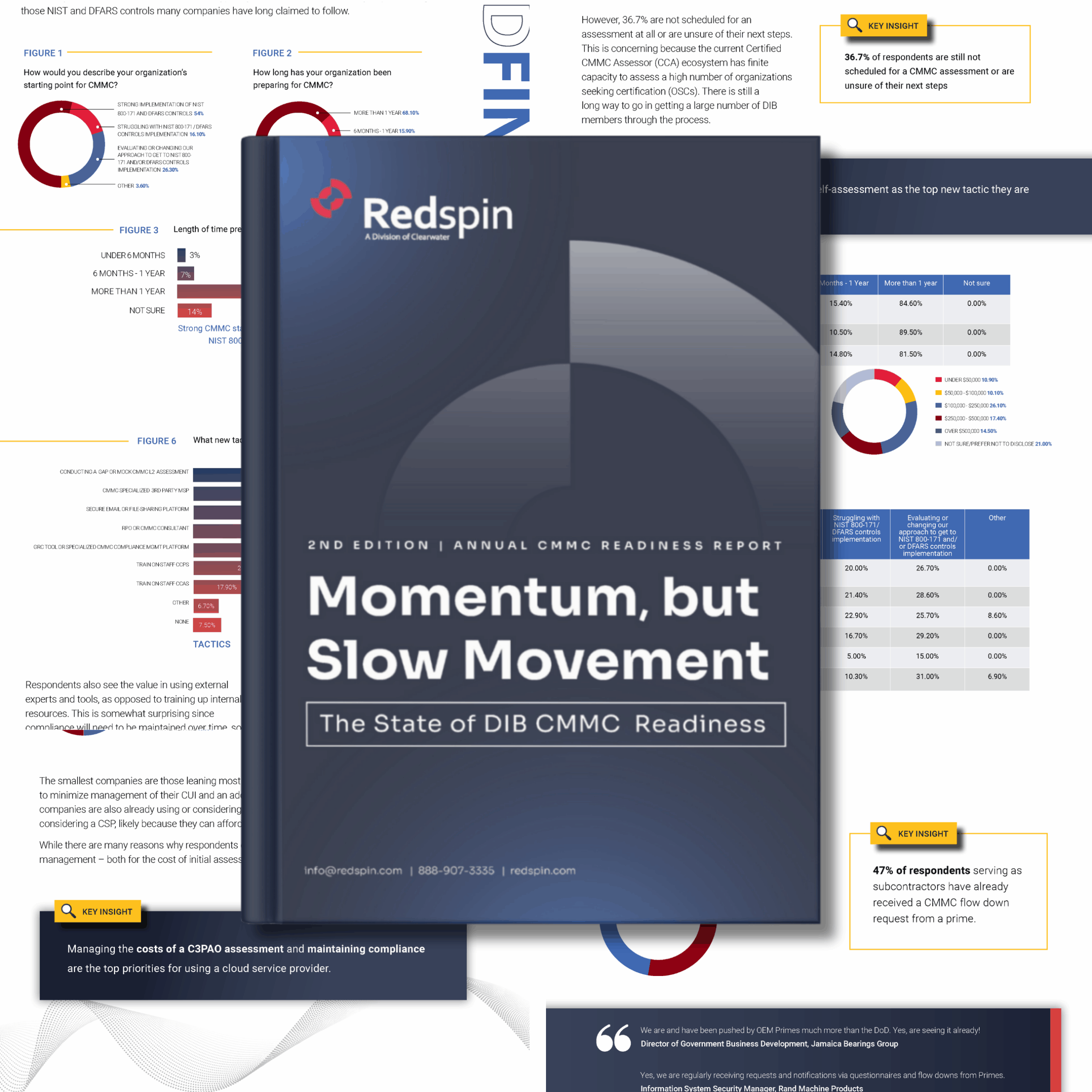 CMMC Research Report_Preview